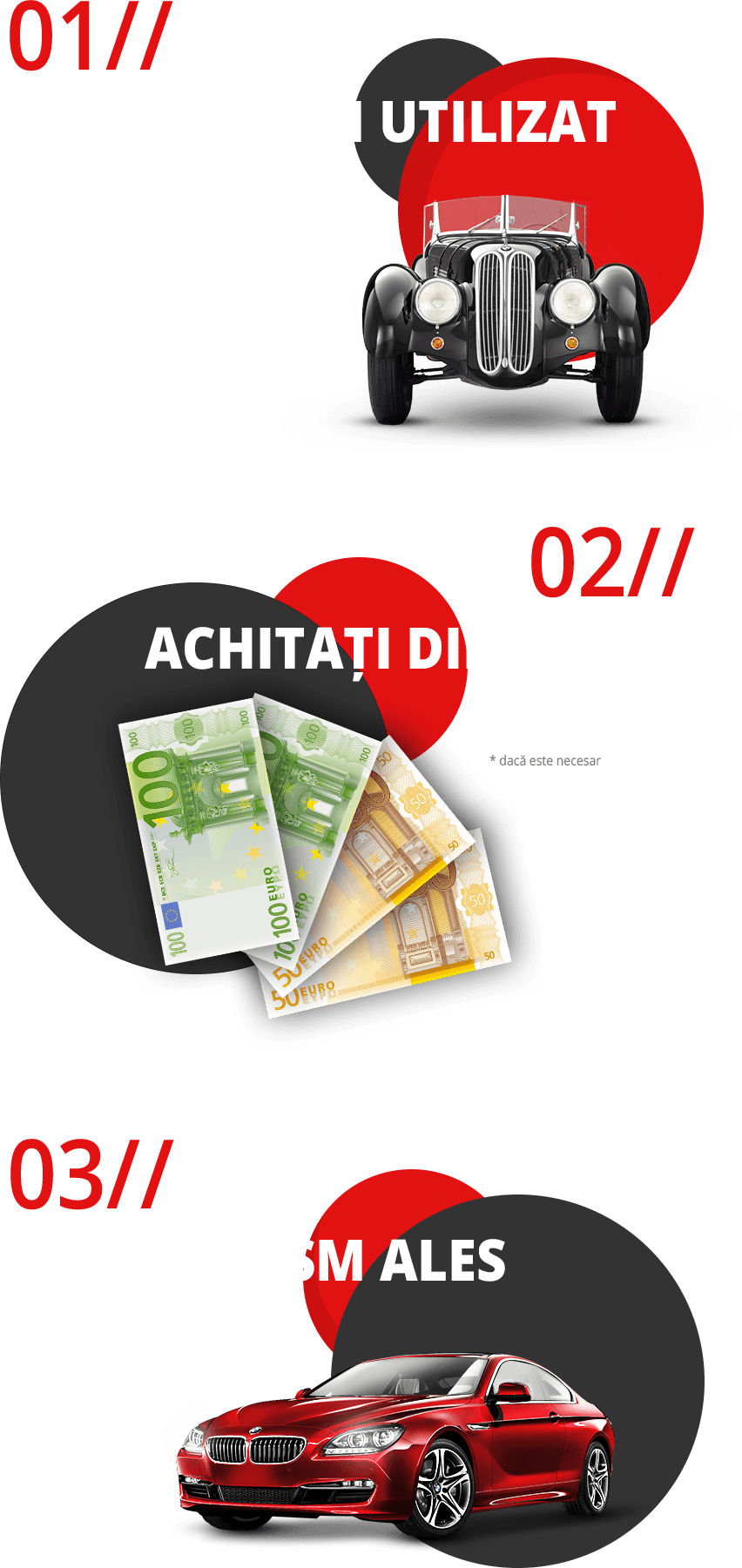 interauto-pasi-schimb