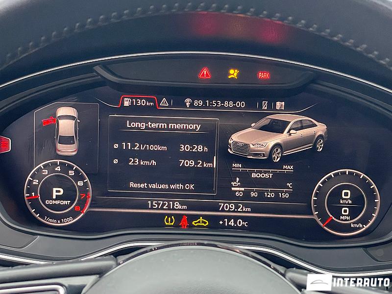 Audi A4 12 audi a4 2017