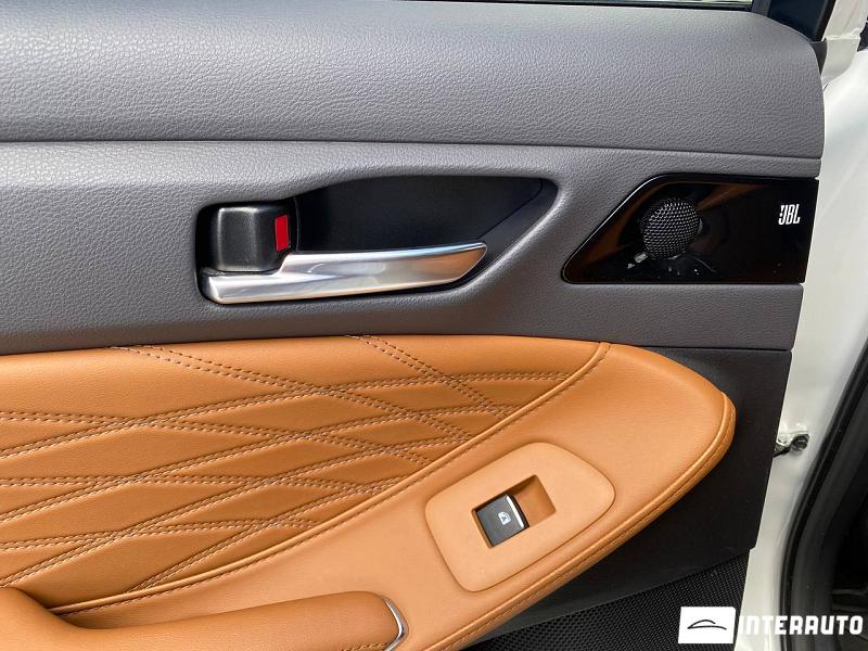 Toyota Avalon 16 toyota avalon 2021