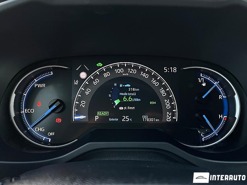 Toyota Rav-4 15 toyota rav-4 2021