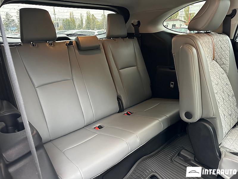 Toyota Highlander 21 toyota highlander 2022