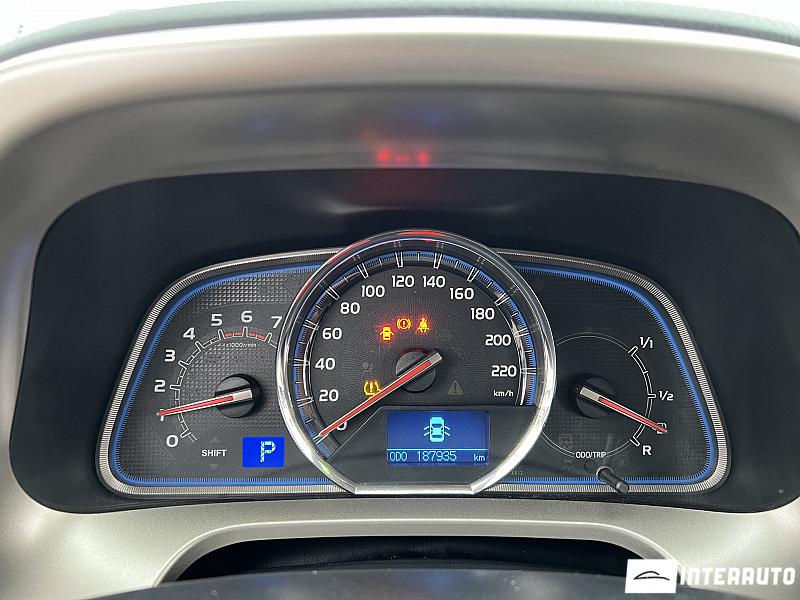 Toyota Rav-4 8 toyota rav-4 2014