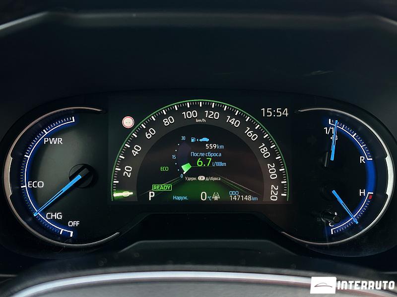 Toyota Rav-4 12 toyota rav-4 2019