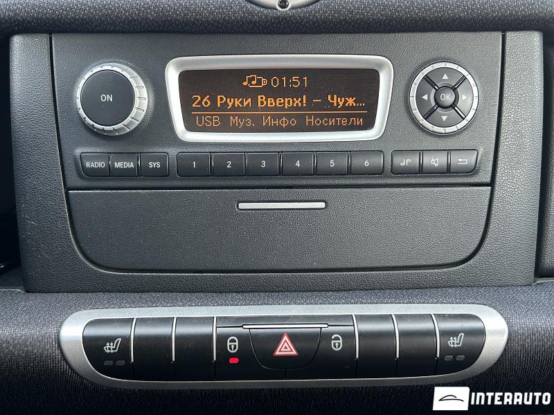 Smart Fortwo 9 smart fortwo 2014