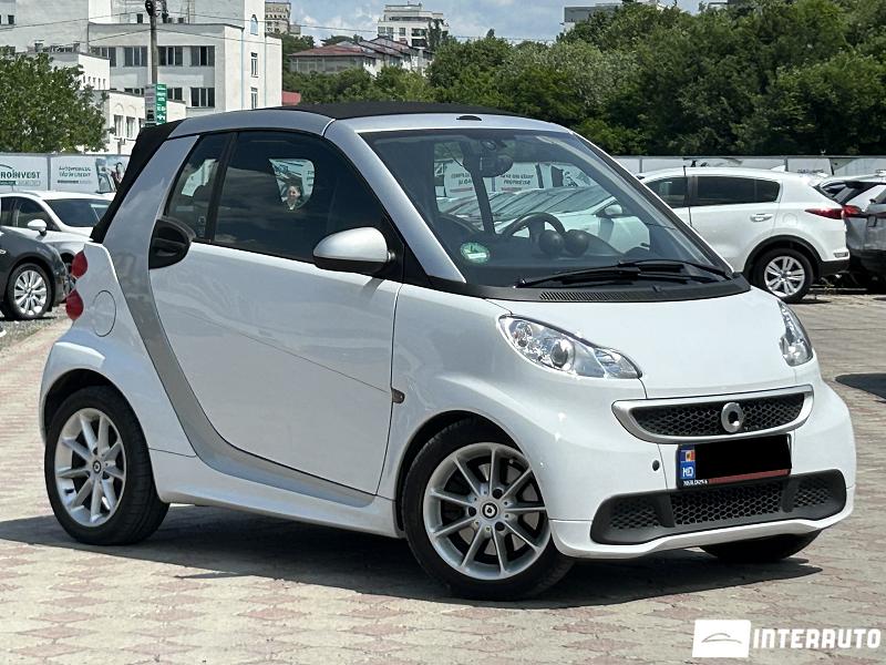 Smart Fortwo 4 smart fortwo 2014