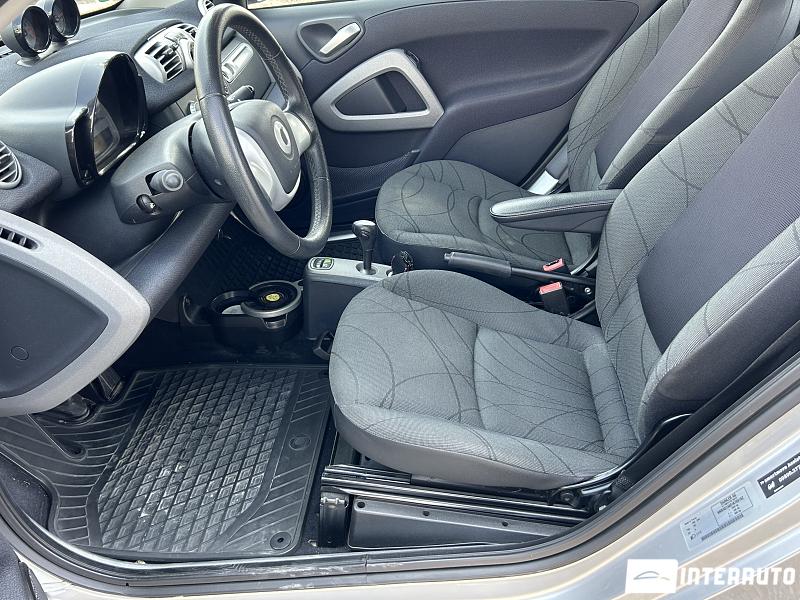 Smart Fortwo 5 smart fortwo 2014