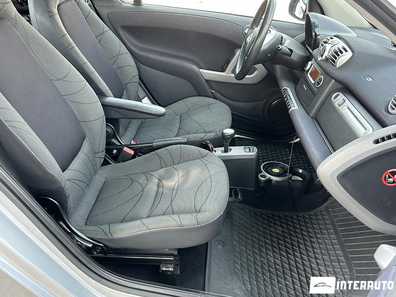 Smart Fortwo 13 smart fortwo 2014