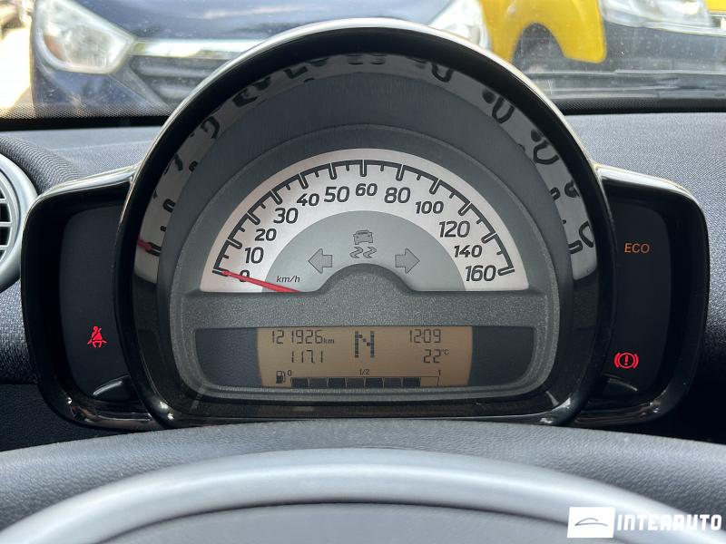 Smart Fortwo 8 smart fortwo 2014