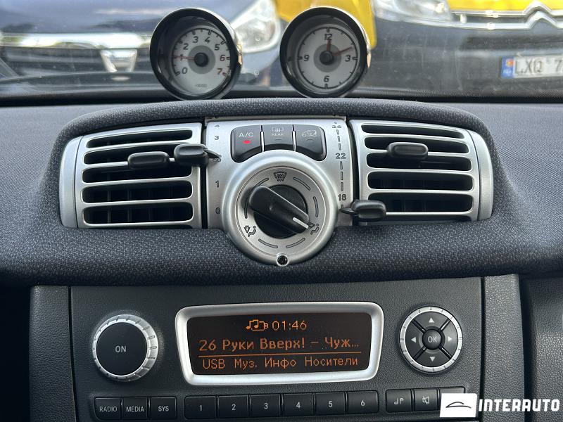 Smart Fortwo 10 smart fortwo 2014