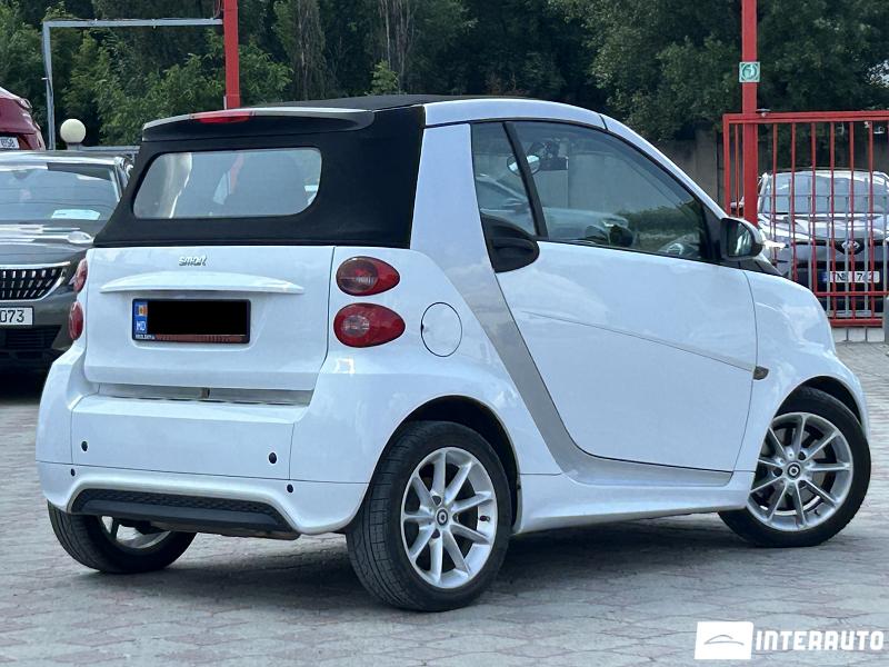 Smart Fortwo 3 smart fortwo 2014