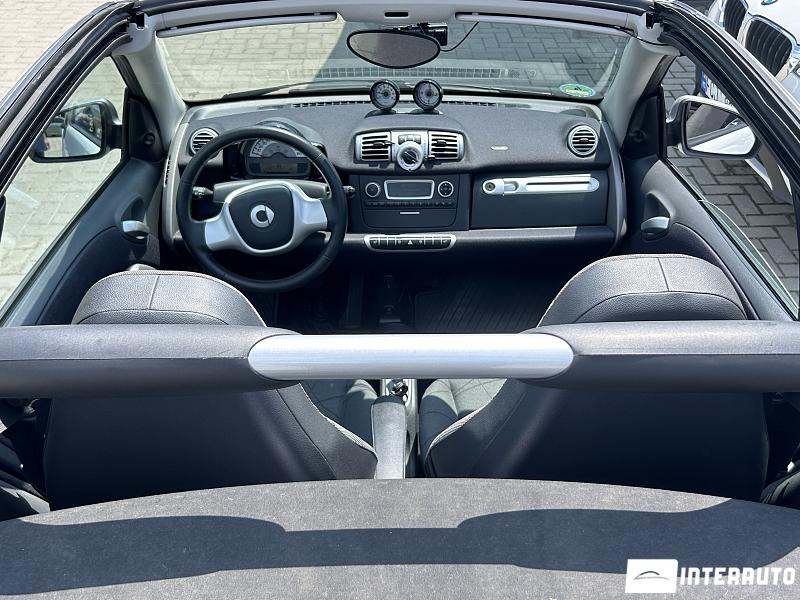 Smart Fortwo 14 smart fortwo 2014