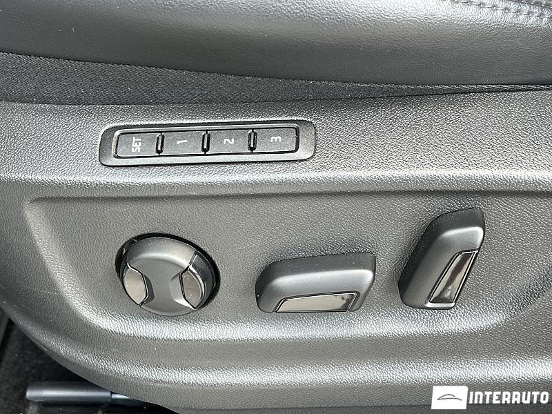 Skoda Kodiaq 23 skoda kodiaq 2021