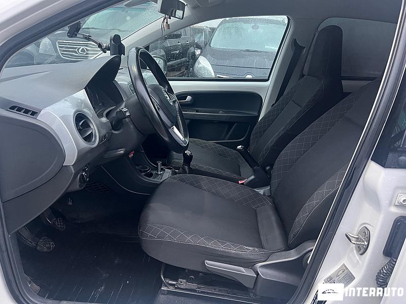 Skoda Citigo 5 skoda citigo 2017