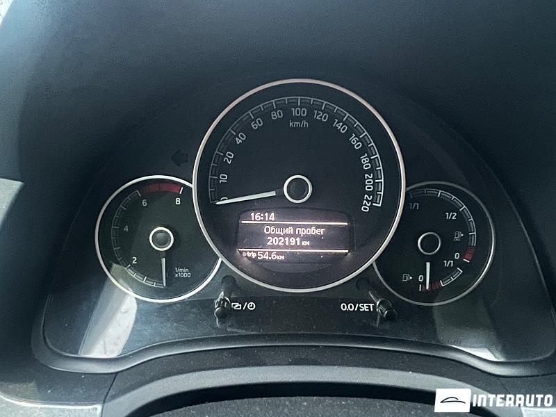 Skoda Citigo 9 skoda citigo 2017