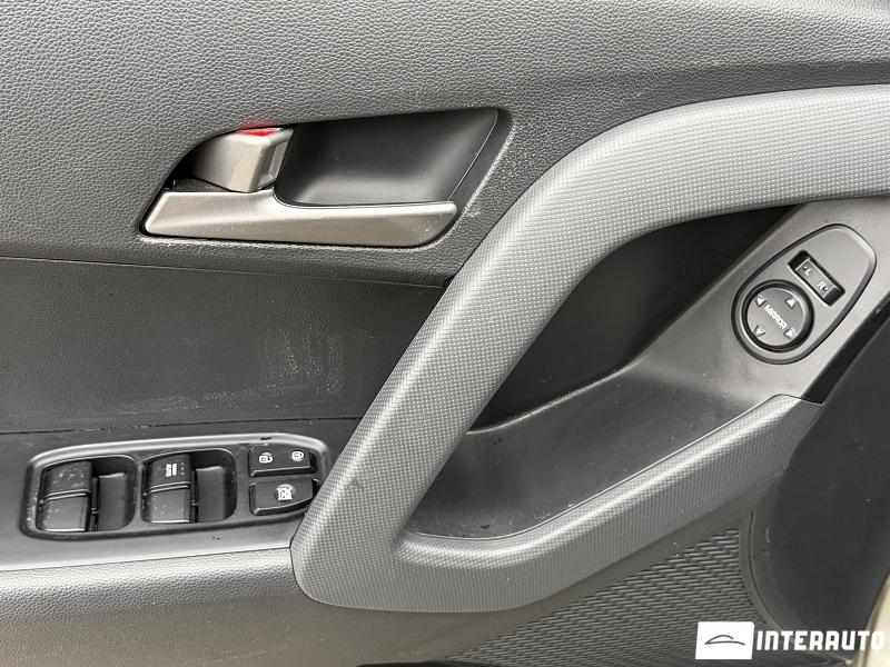 Hyundai Creta 6 hyundai creta 2019